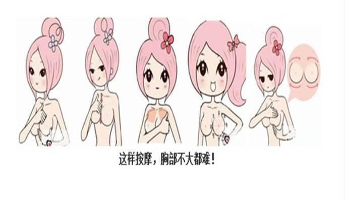 丰胸靠男友揉?是否有用?