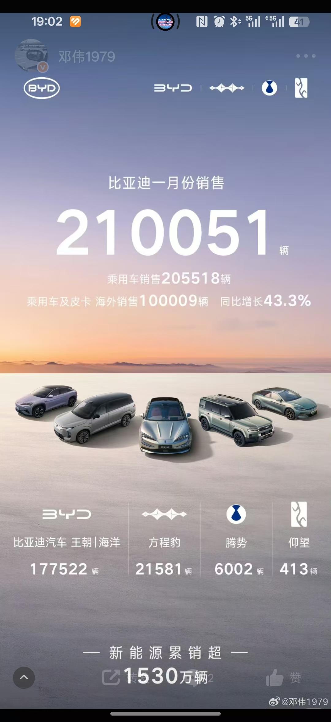 比亚迪 1 月新能源汽车销量 21 万辆，同比下降 30.11%，原因可能是什么？未来发展趋势如何？