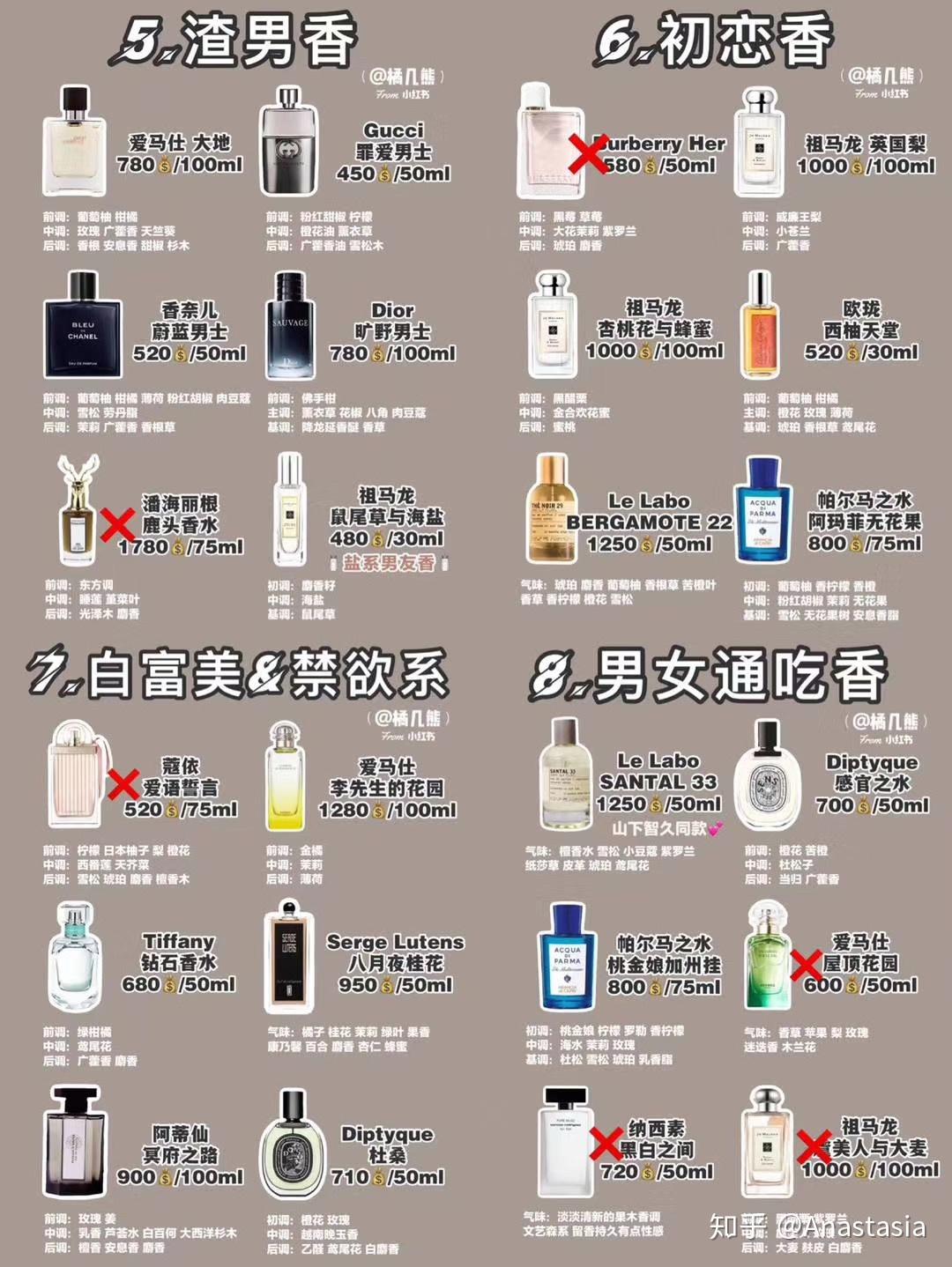 perfume精选集图片