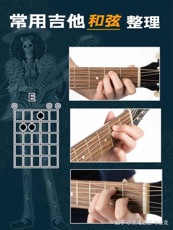 吉他常用和弦整理(A、B、C、D、E、F、G调) - 知乎