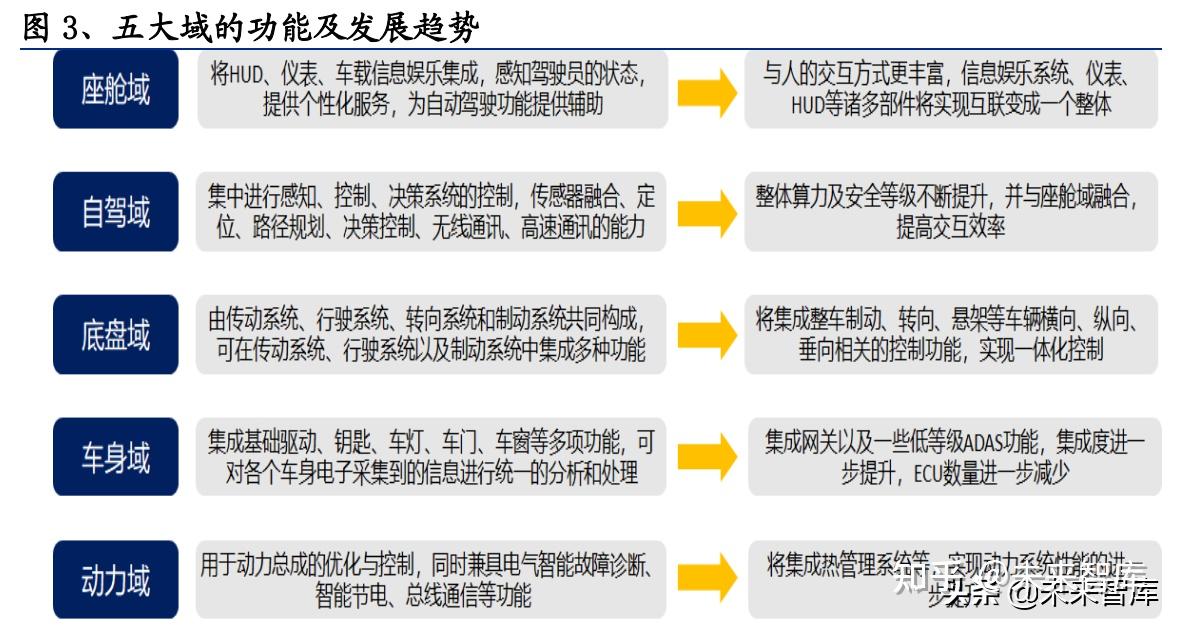 《智能检测装备通用技术要求》团体标准在京发布(图1)