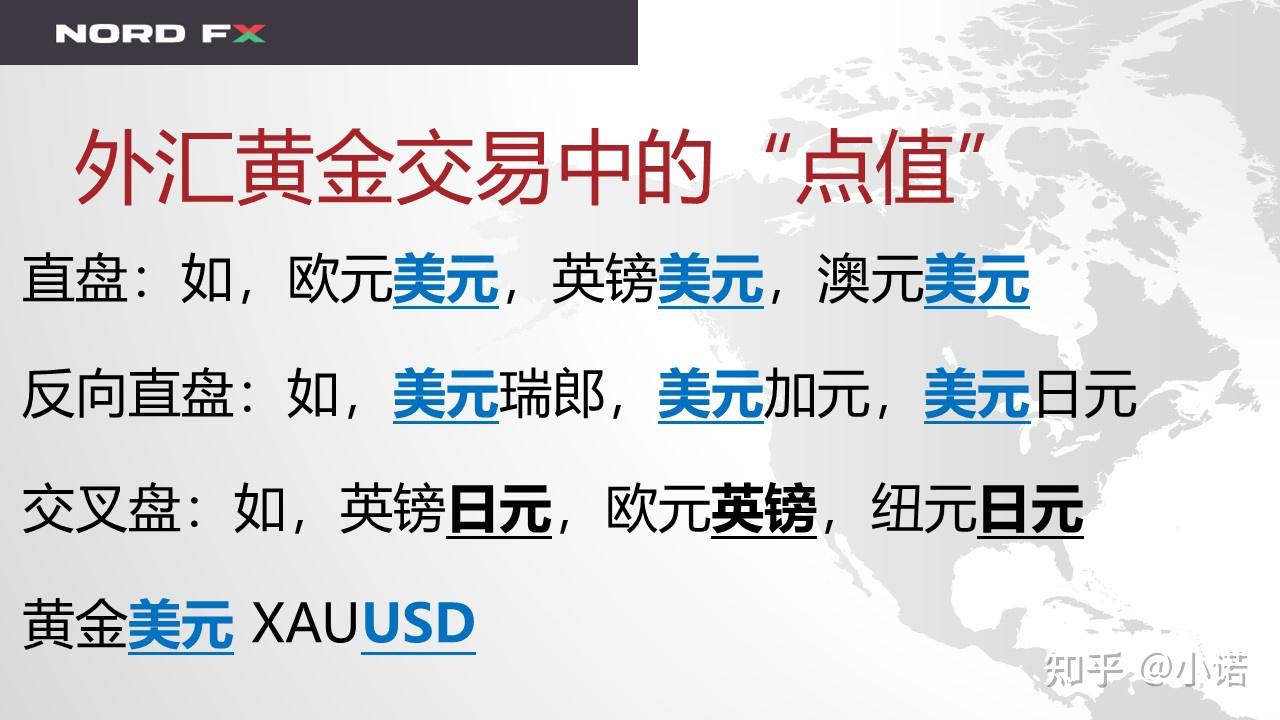 快速搞懂外汇黄金中[点][点差][点值]概念- 知乎