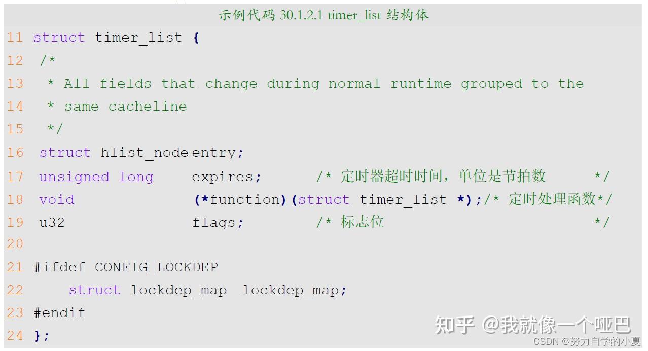 正点原子嵌入式linux驱动开发——Linux内核定时器 知乎