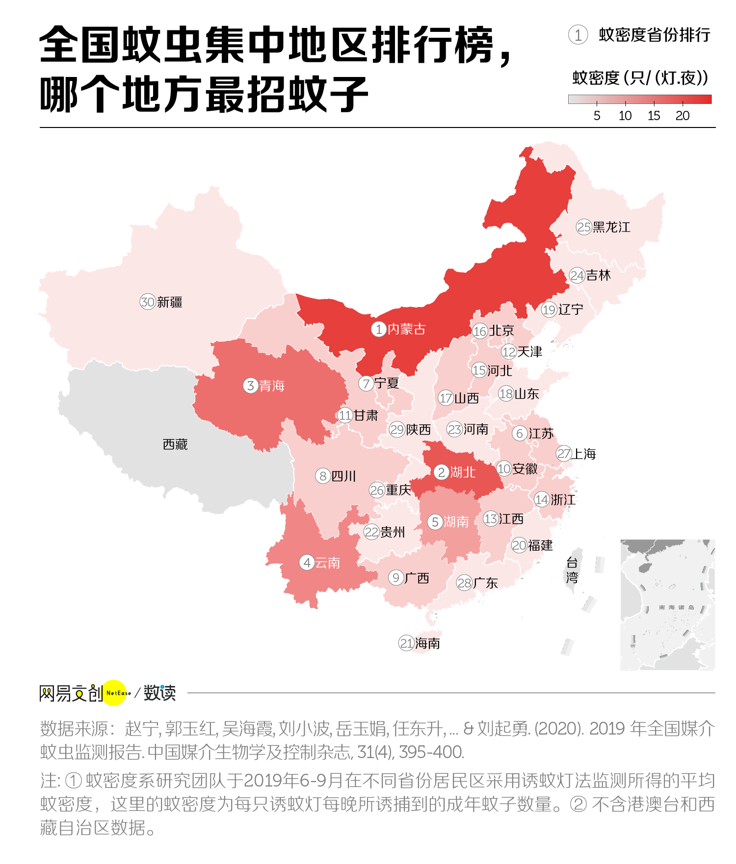 中国蚊子最多的省竟然不在南方