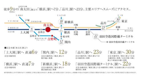 日本第三大城市横滨投资公寓仅33万买下即可收租10 收益 知乎