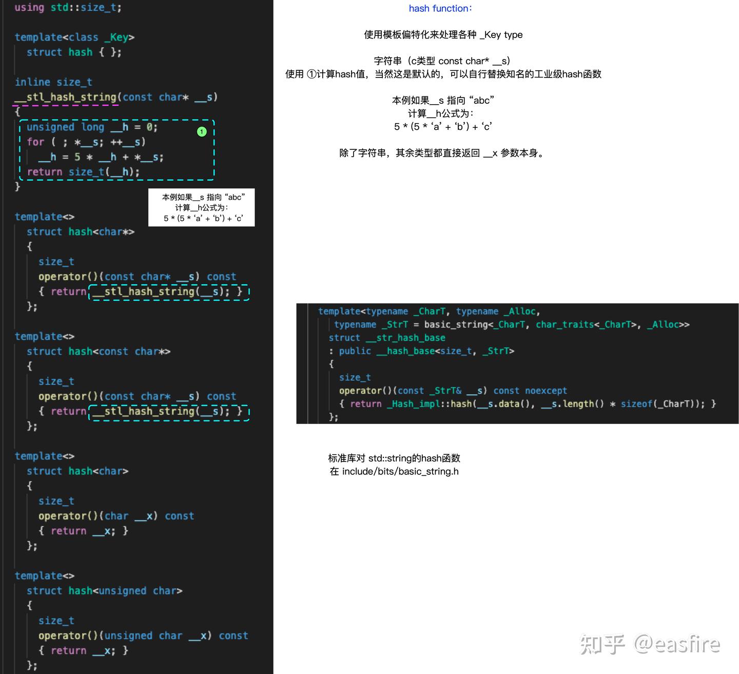 C++ · STL标准库容器[Hashtable/Unordered set+multiset/ map+multimap ...