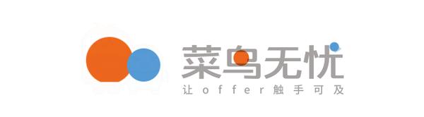 动图封面
