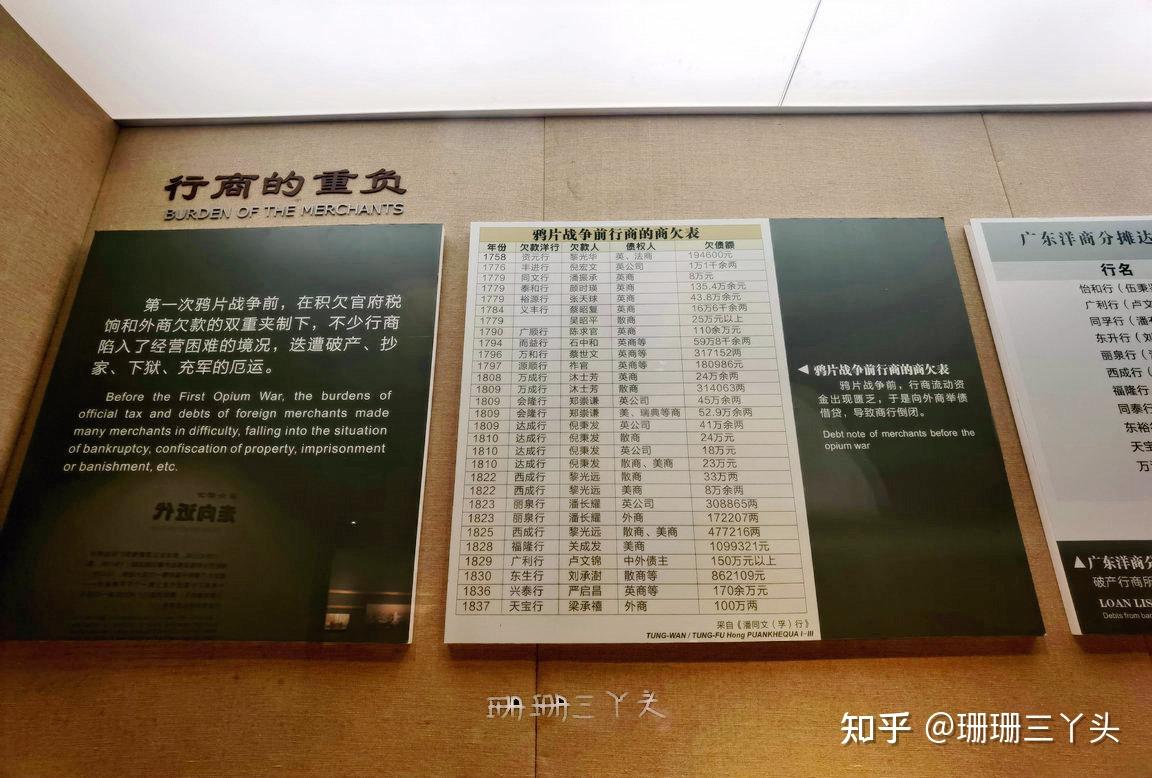 广州曾有个“商帮”，与“晋商徽商”齐名，造就两位“世界首富” - 知乎