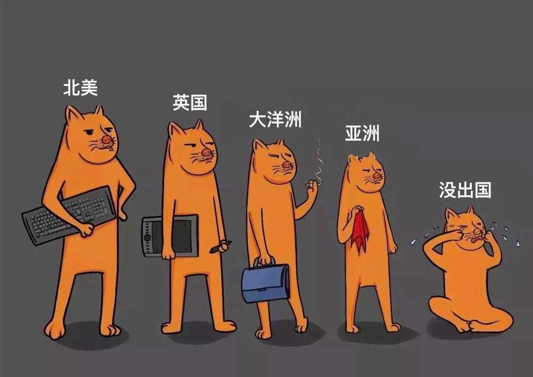 細數留學圈的鄙視鏈