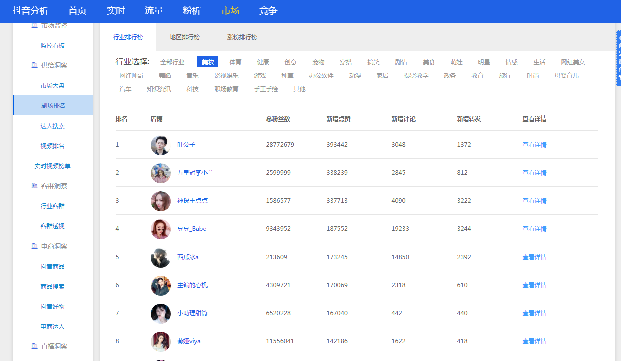 抖音怎么样才算浏览了一次视频 v2-400622e2bd2c89005ed493f293133cb0_r.jpg