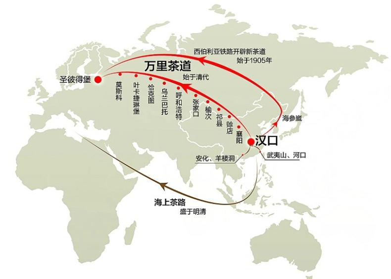 万里茶道地图图片