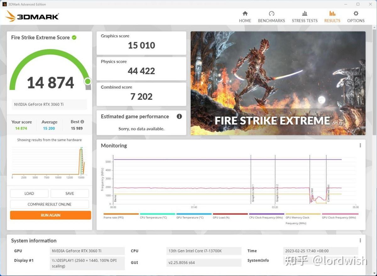 3dmark time spy&fire strike extreme 跑分测试