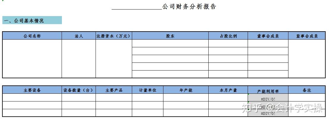 公司基本狀況——經營成果——主要財務指標分析——融資情況