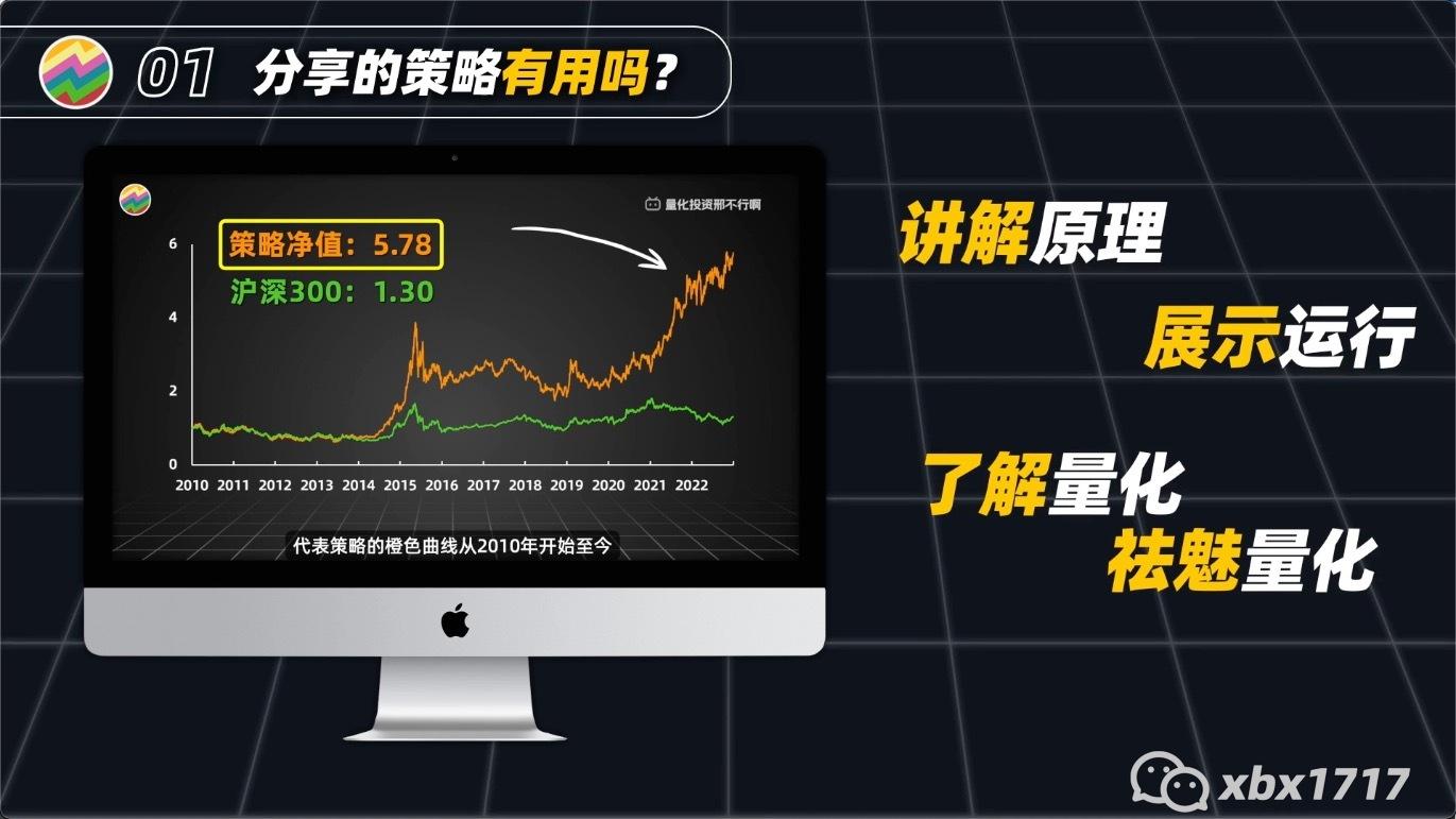 关于量化交易，你想知道的都在这。量化都是骗人的？为什么分享策略，真能赚钱吗？ - 知乎