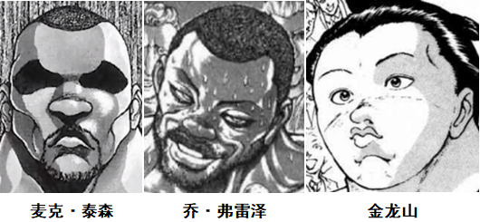 刃牙第三季 动漫 知乎