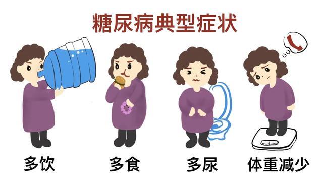 糖尿病患者要注意身体有这5大症状说明你的肾开始坏了