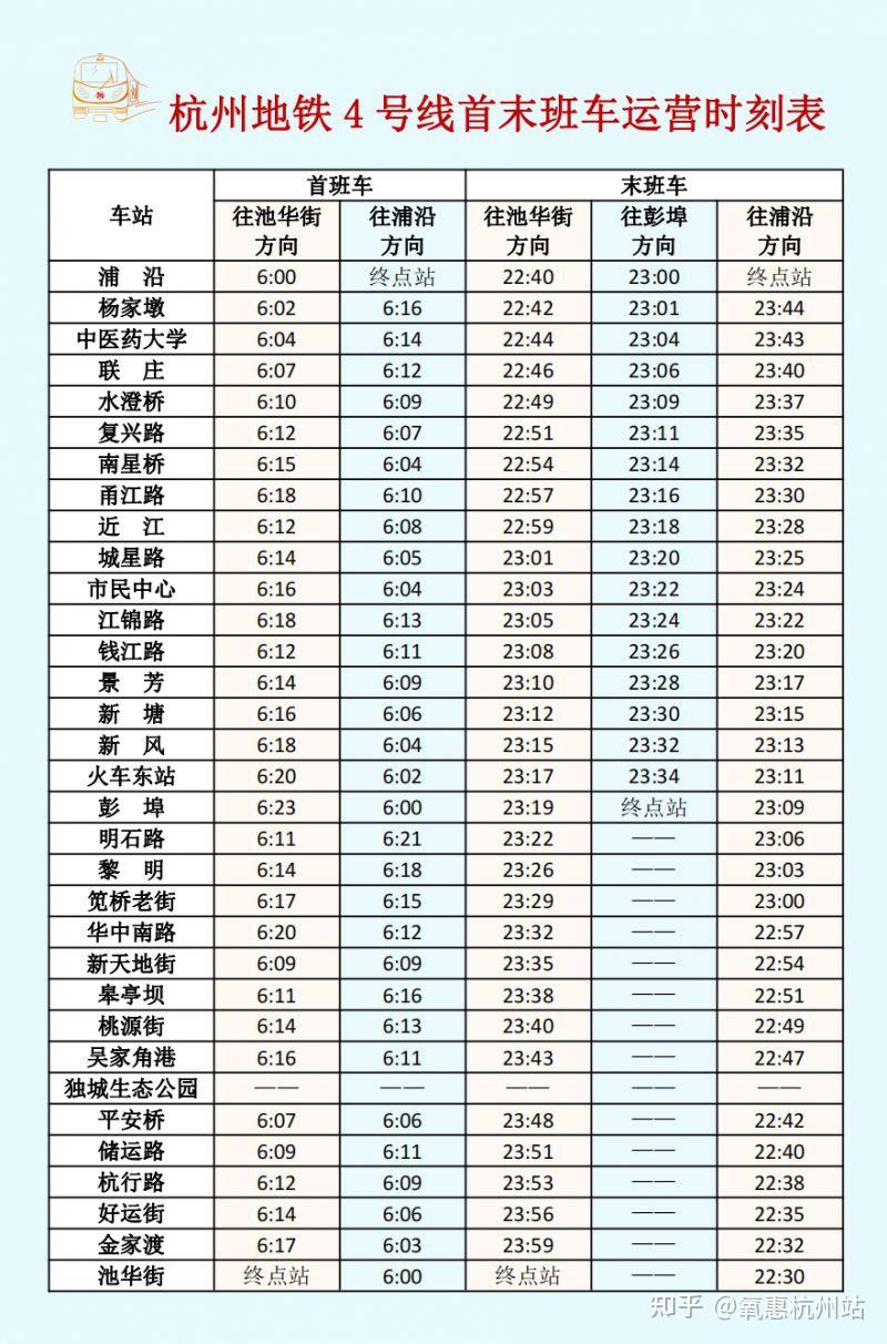 杭州地铁运营时间表2023年 - 知乎