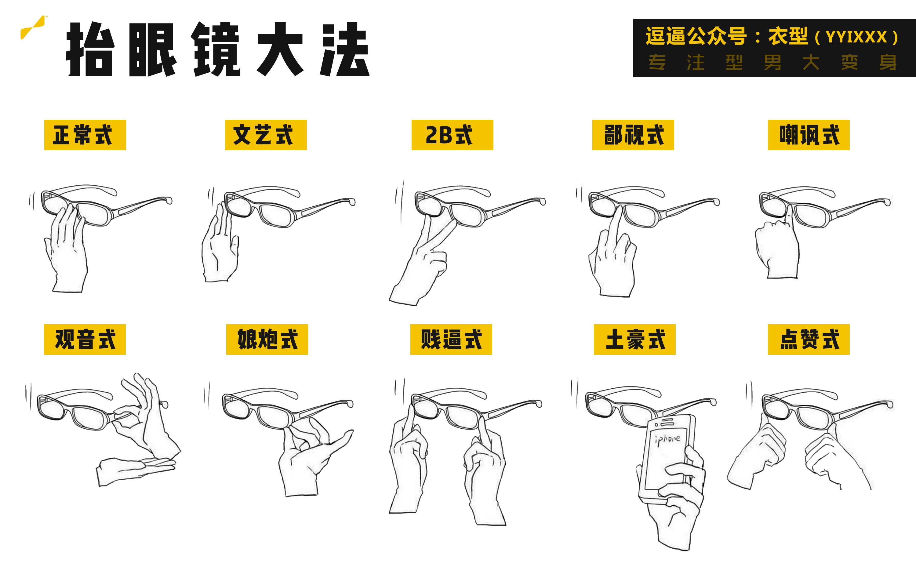 眼镜选择丨最强攻略