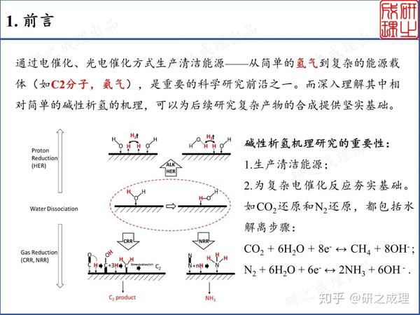 顶刊综述：手把手教你设计碱性her电催化剂！ 知乎 