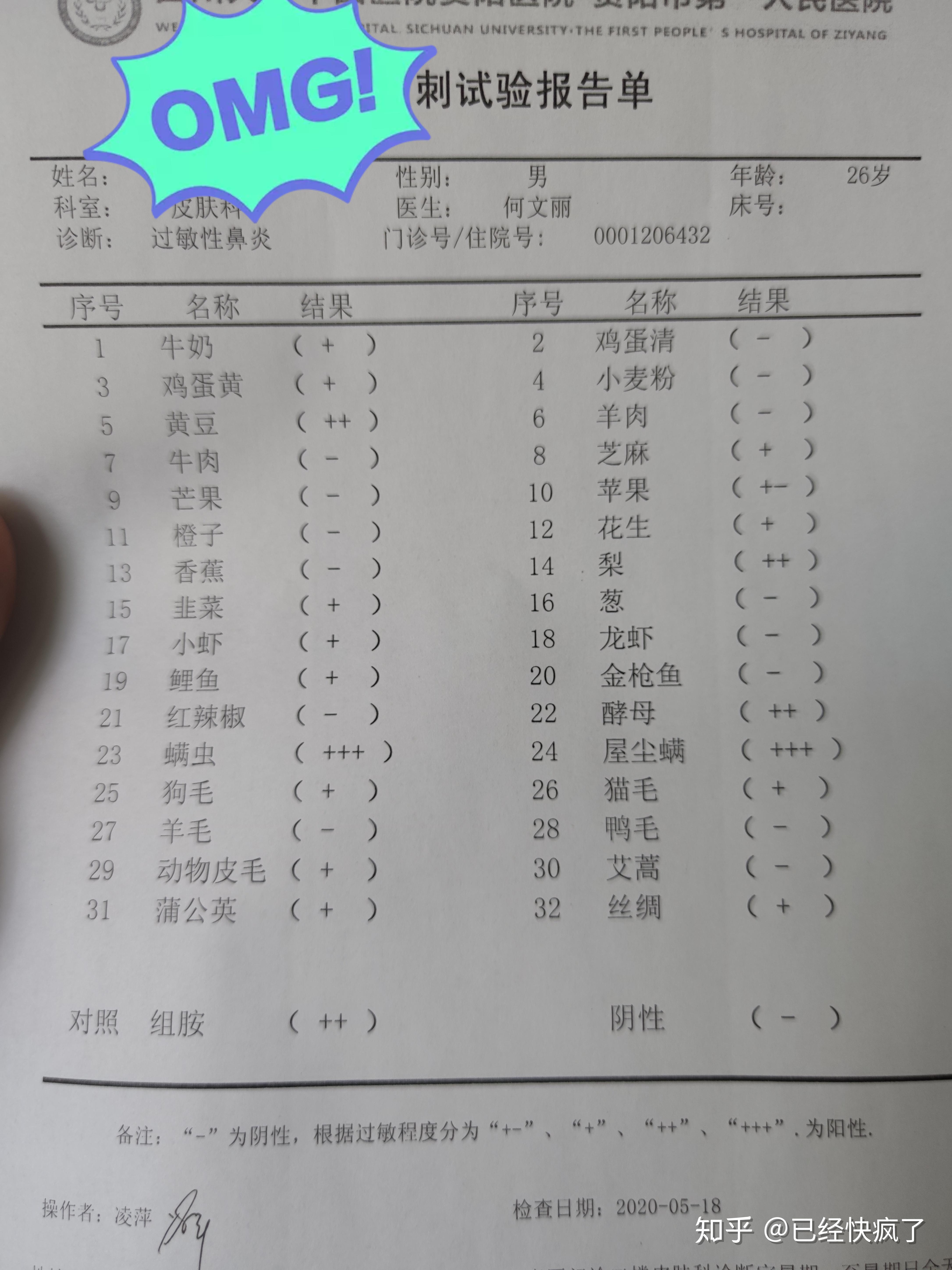 过敏性鼻炎的过敏源怎么找如何治疗或者缓解