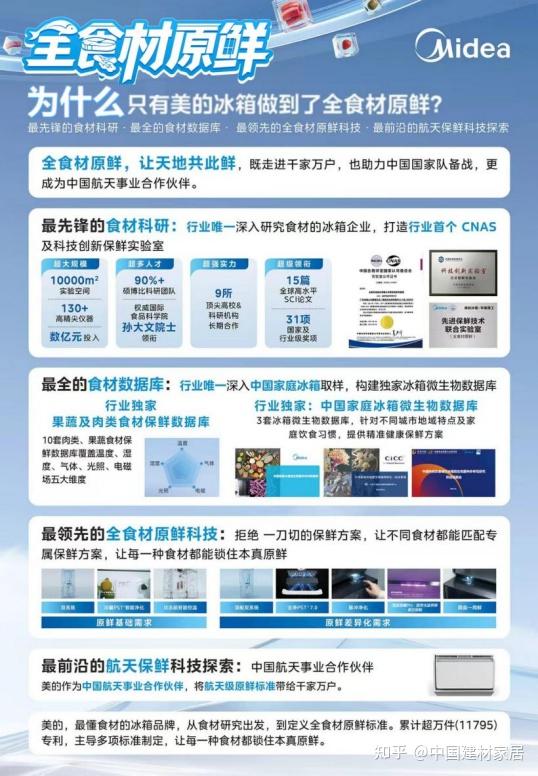 深度解读:为什么只有美的冰箱可以实现全食材原鲜