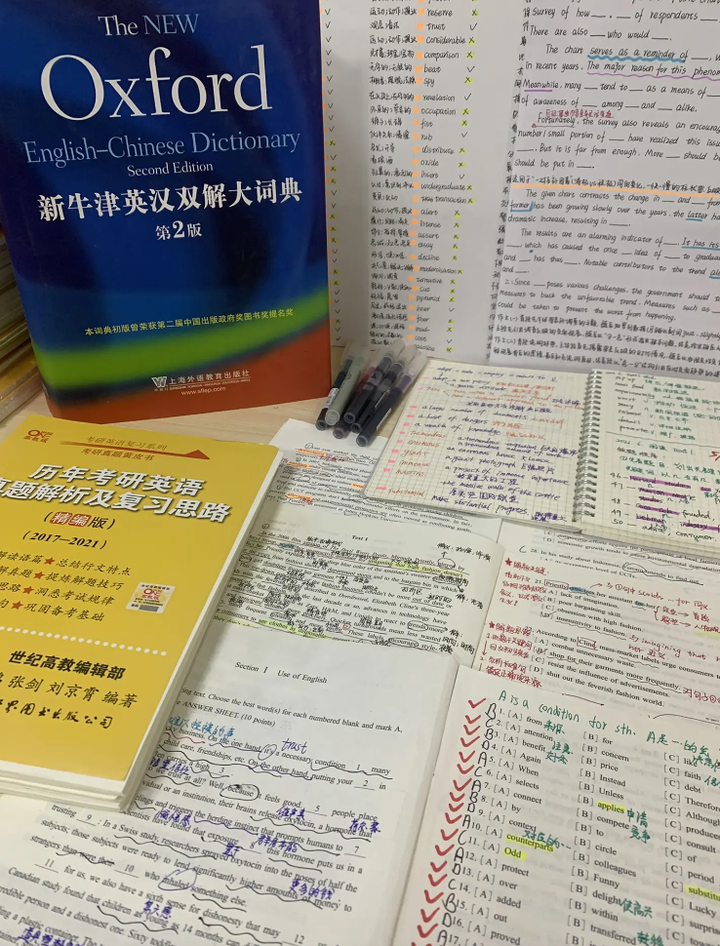 终于有人把24考研英语怎么准备说清楚了! - 知乎