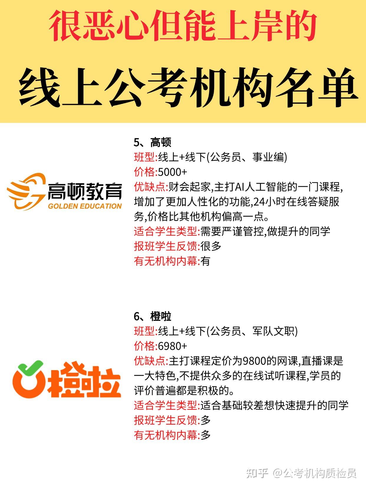 考公考编想报班,那个机构比较好。大家可以推荐一下吗? - 知乎