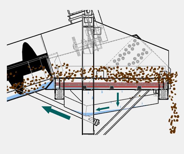 不学机械也能看懂这些矿山设备工作原理图