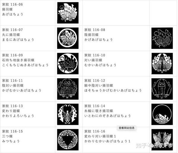 关于日本的家纹 你知道多少 知乎