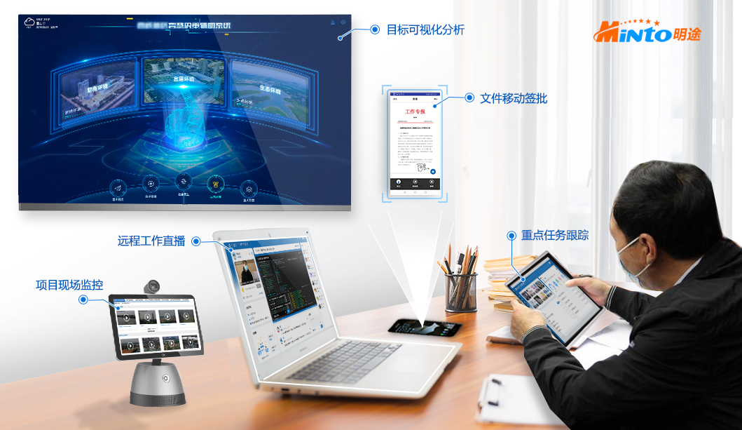 明途工作目标管理平台v50助力领导远程督查掌控大局