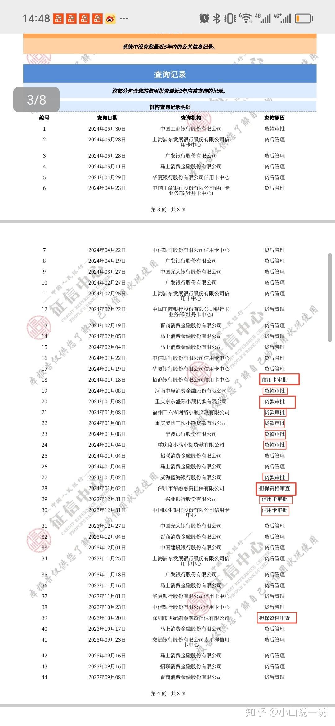 征信什么情况下才算花了