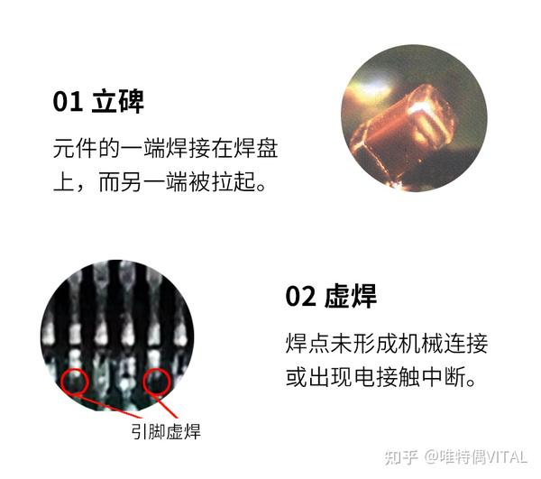 SMT过程中遇到立碑、虚焊、锡珠等问题怎么办，看这篇就够了！ - 知乎