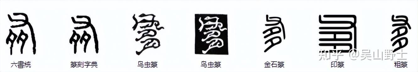父、甫、爸、爹、爷等字的表达是怎么构成的？ - 知乎