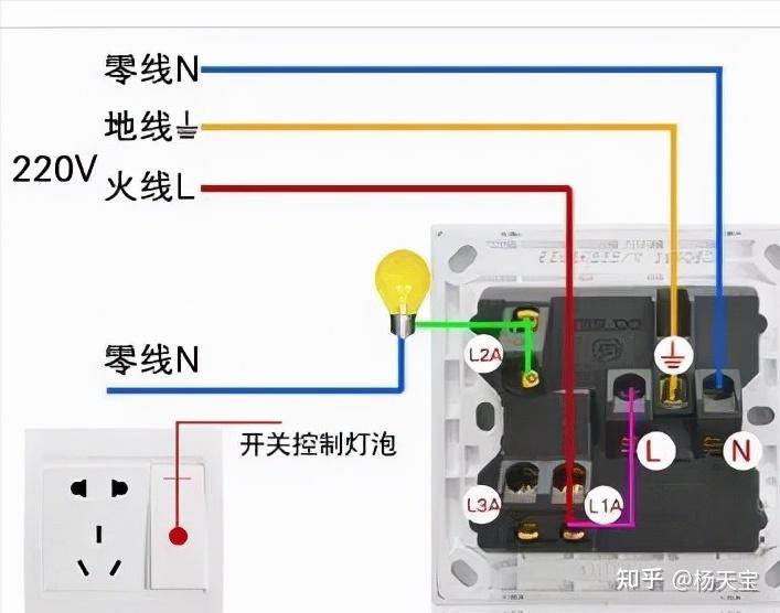 一开三孔开关接线图简单实用的家庭插座接线图