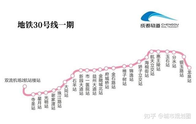 国内编号排名首位,成都地铁30号线开通!“编号数字”代表什么 - 知乎