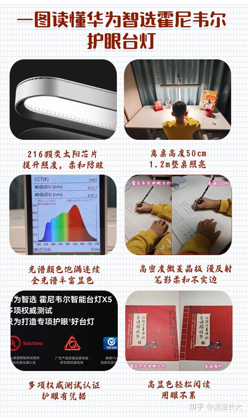 护眼灯怎么选?霍尼韦尔护眼台灯、吸顶灯、钢琴灯、大路灯是智商税还是值得买?光谱仪实测告诉你 - 知乎