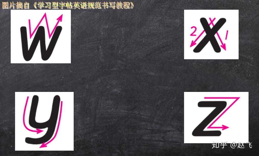 技术贴:教你又快又好练习英文衡水体书写