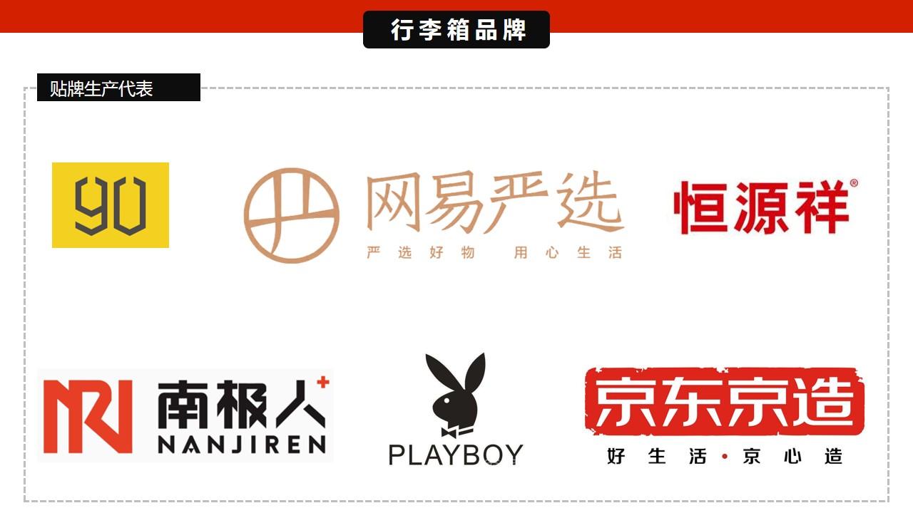 如何选购行李箱？学生党平价行李箱推荐，行李箱什么牌子好？ - 知乎