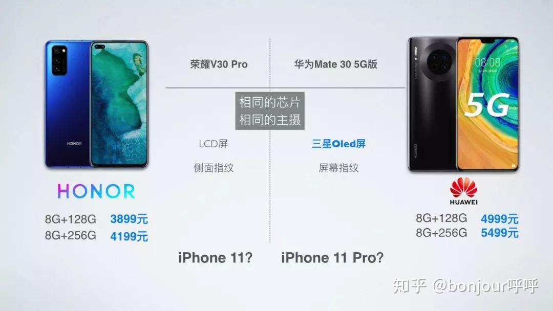 荣耀v30和v30pro简评