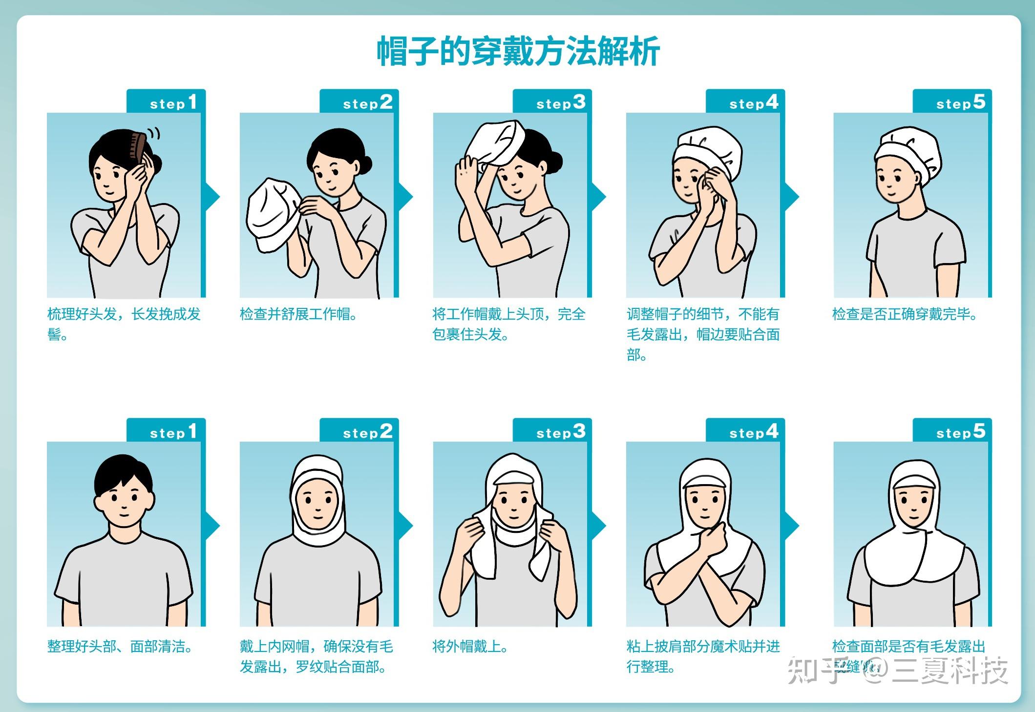 你愿意尝试非传统粽子吗?