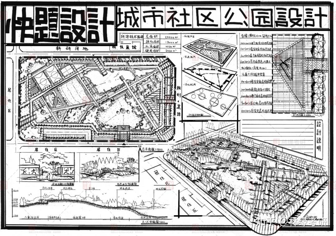 风景园林考研|南林2021初试真题解析——社区公园方案设计 - 知乎