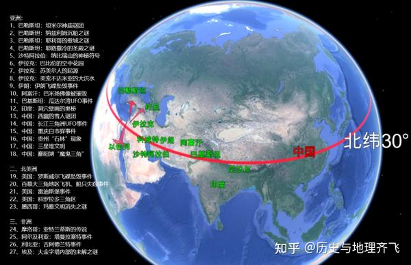 北纬30度线上的27个神秘事件，你认为哪些已经被揭开谜底？ - 知乎
