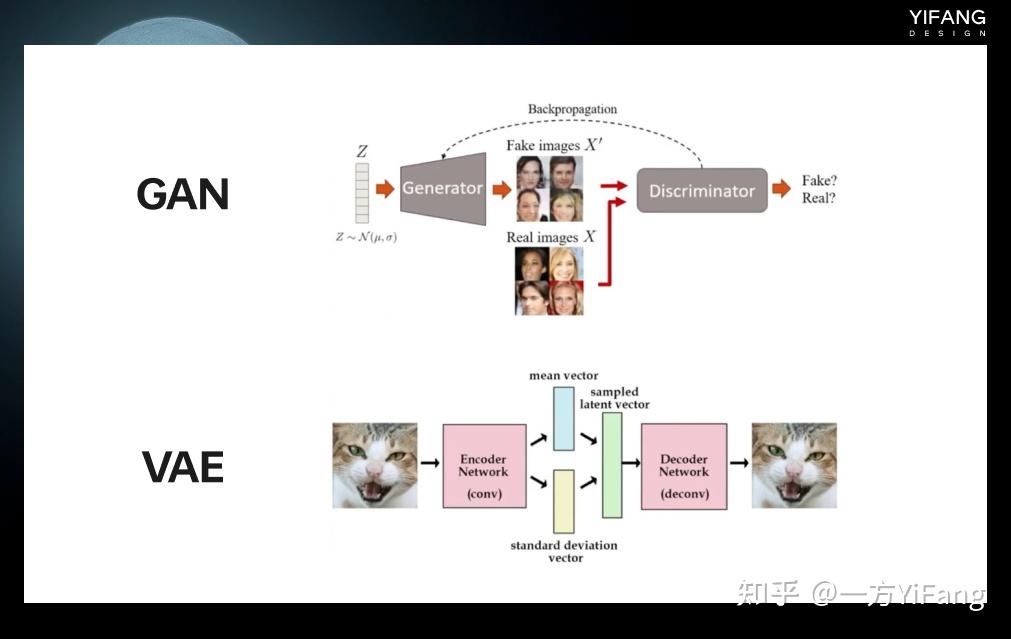  ai stable diffusion dall e lora 