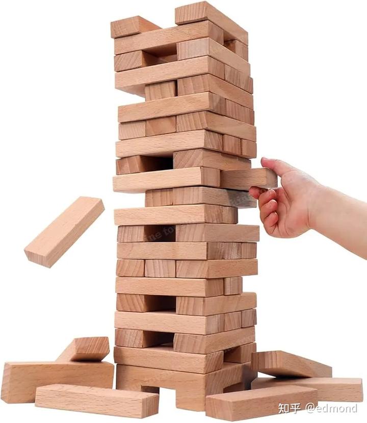 如何提高自制力?