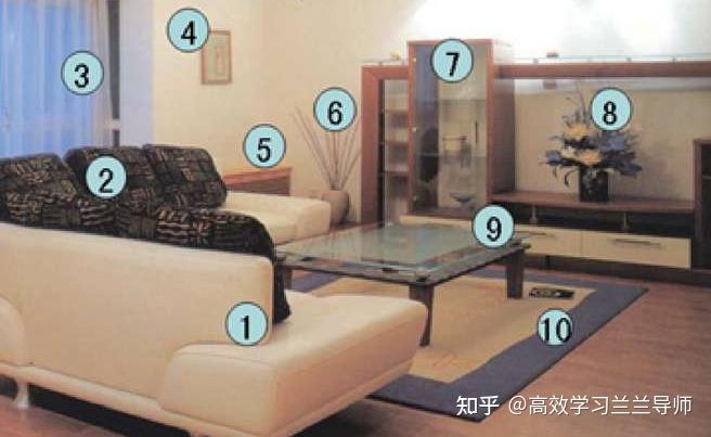 世界记忆大师分享记忆宫殿定桩记忆法有哪些