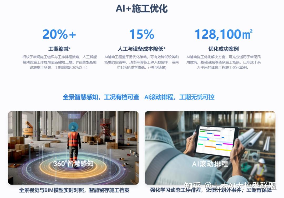 国内外16个AI审图和AI审BIM模型平台介绍 - 知乎