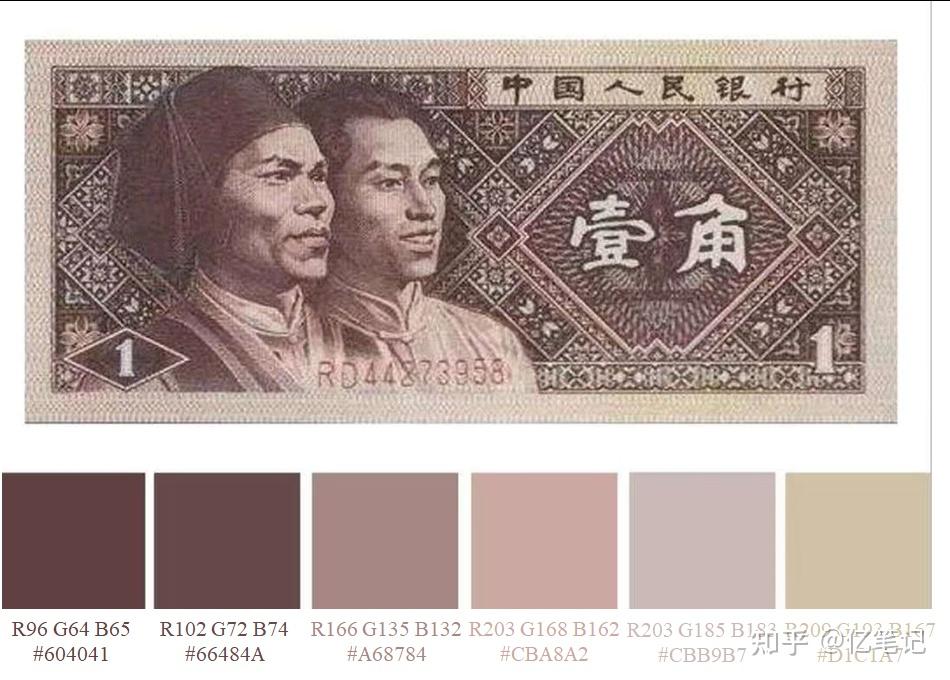 配色|人民币色卡