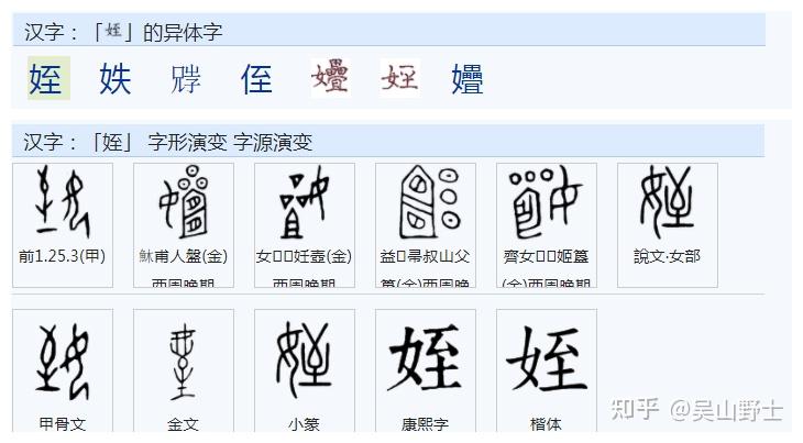 儿、孙、侄、甥的构成指导思想是什么? - 知乎