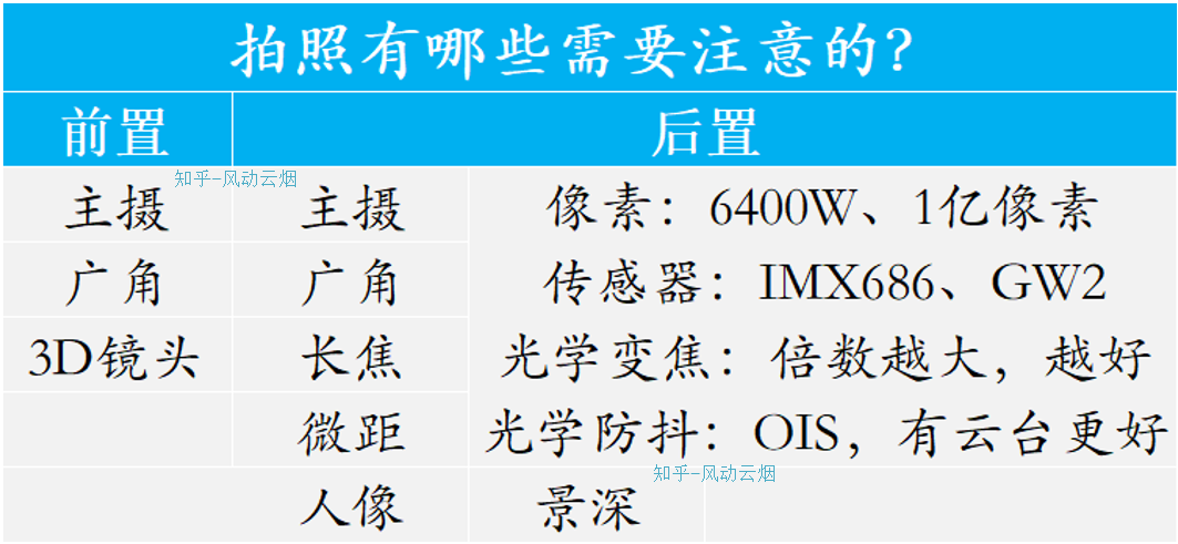 2024电报账号获取方法及tg电报成品号购买批发教程