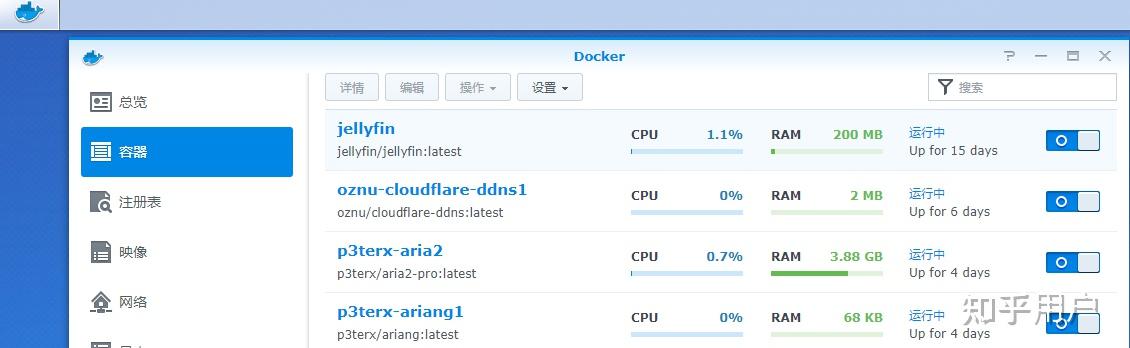 家用NAS应该买群晖还是小米路由器?插图17 家用NAS应该买群晖还是小米路由器?插图17